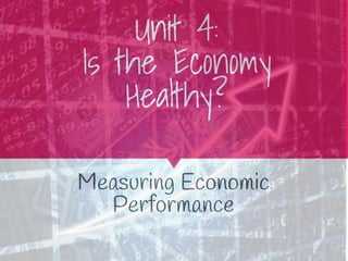 Unit 4:
Is the Economy
Healthy?
Measuring Economic
Performance
 