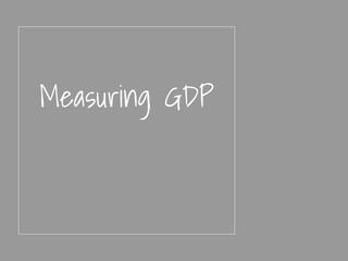 Measuring GDP
 