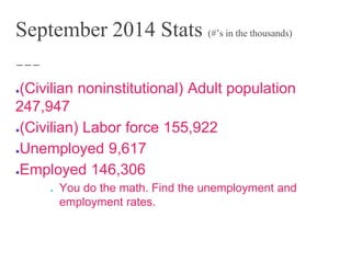 September 2014 Stats (#’s in the thousands)
●(Civilian noninstitutional) Adult population
247,947
●(Civilian) Labor force 155,922
●Unemployed 9,617
●Employed 146,306
● You do the math. Find the unemployment and
employment rates.
 