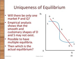 Uniqueness of Equilibrium
• Will there be only one
market P and Q?
• Empirical analysis
shows that the
smooth and
customary shapes of D
and S may not exist.
• Possible to have
multiple equilibria.
• Then which is the
actual equilibrium?
S
Rs
0
Q
D
D
S
a
b
c
1517/04/2016 Prabha Panth
 