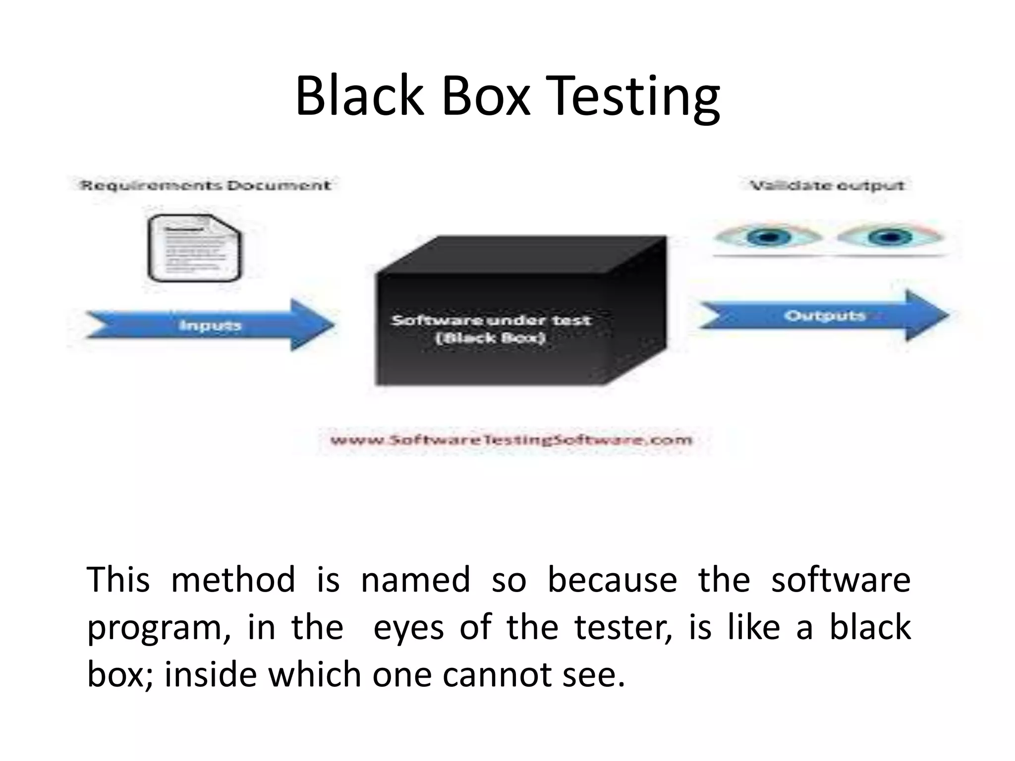 Black Box Testing
This method is named so because the software
program, in the eyes of the tester, is like a black
box; inside which one cannot see.
 