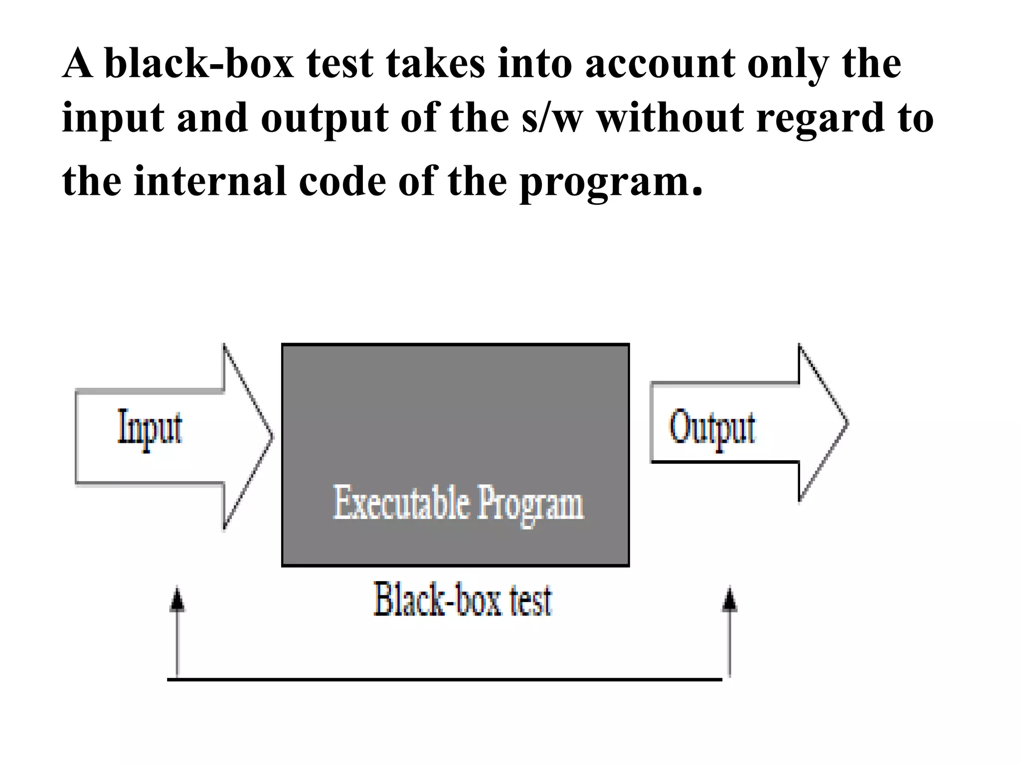 A black-box test takes into account only the
input and output of the s/w without regard to
the internal code of the program.
 