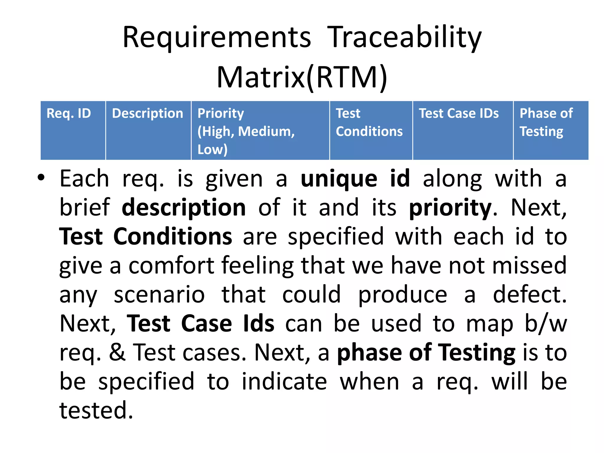 Requirements Traceability
Matrix(RTM)
• Each req. is given a unique id along with a
brief description of it and its priority. Next,
Test Conditions are specified with each id to
give a comfort feeling that we have not missed
any scenario that could produce a defect.
Next, Test Case Ids can be used to map b/w
req. & Test cases. Next, a phase of Testing is to
be specified to indicate when a req. will be
tested.
Req. ID Description Priority
(High, Medium,
Low)
Test
Conditions
Test Case IDs Phase of
Testing
 