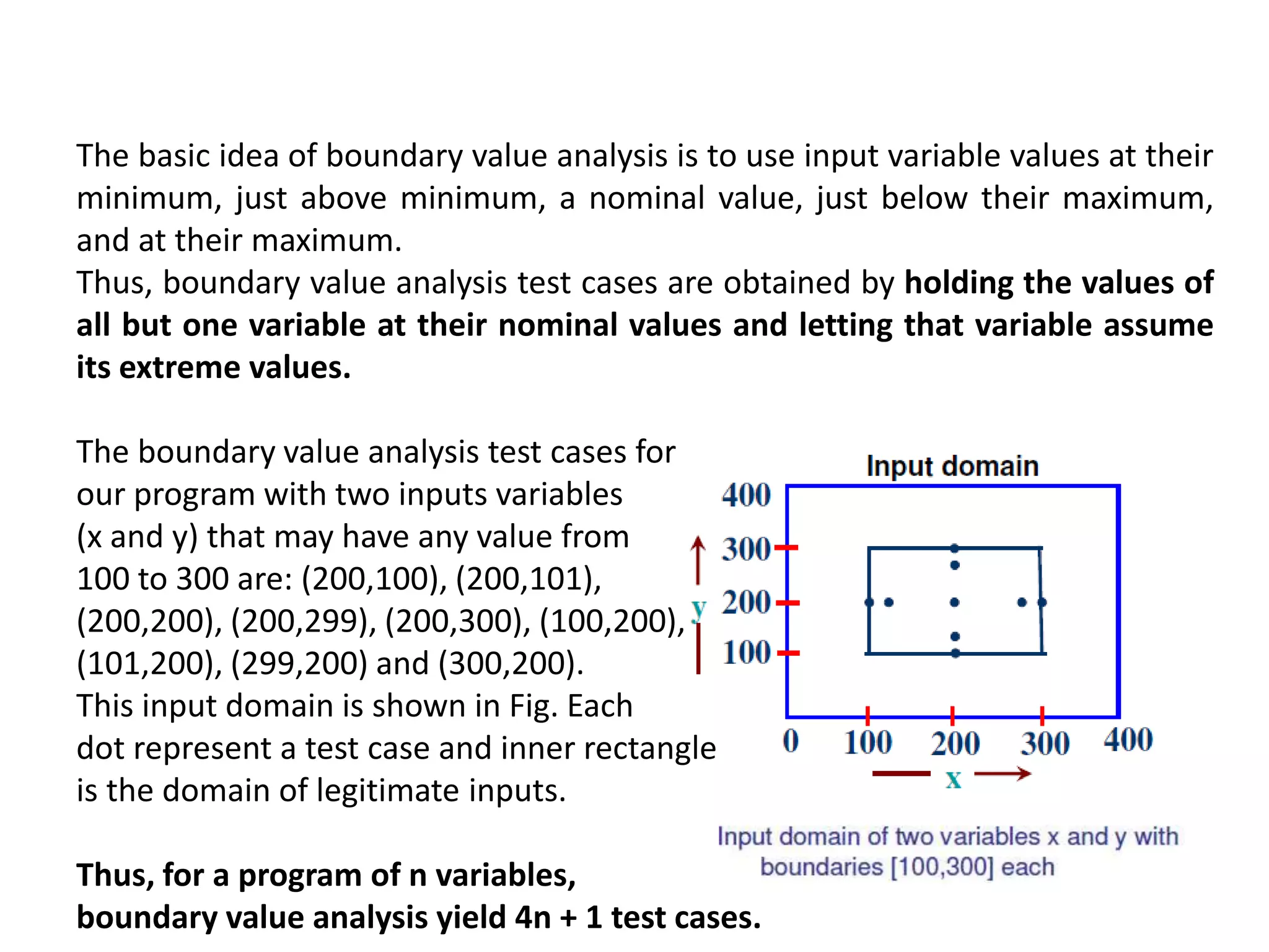 The basic idea of boundary value analysis is to use input variable values at their
minimum, just above minimum, a nominal value, just below their maximum,
and at their maximum.
Thus, boundary value analysis test cases are obtained by holding the values of
all but one variable at their nominal values and letting that variable assume
its extreme values.
The boundary value analysis test cases for
our program with two inputs variables
(x and y) that may have any value from
100 to 300 are: (200,100), (200,101),
(200,200), (200,299), (200,300), (100,200),
(101,200), (299,200) and (300,200).
This input domain is shown in Fig. Each
dot represent a test case and inner rectangle
is the domain of legitimate inputs.
Thus, for a program of n variables,
boundary value analysis yield 4n + 1 test cases.
 