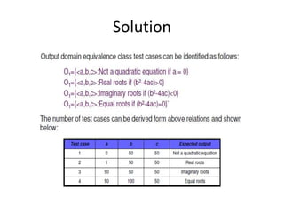 Solution
 