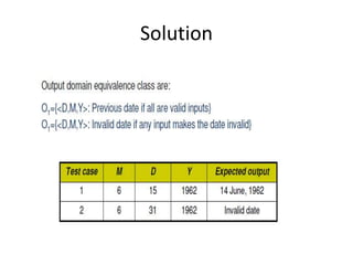 Solution
 