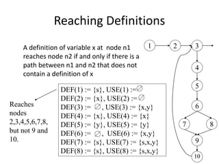 Reaching Definitions
A definition of variable x at node n1
reaches node n2 if and only if there is a
path between n1 and n2 that does not
contain a definition of x
DEF(1) := {s}, USE(1) :=
DEF(2) := {x}, USE(2) :=
DEF(3) := , USE(3) := {x,y}
DEF(4) := {x}, USE(4) := {x}
DEF(5) := {y}, USE(5) := {y}
DEF(6) := , USE(6) := {x,y}
DEF(7) := {s}, USE(7) := {s,x,y}
DEF(8) := {s}, USE(8) := {s,x,y}
1 2 3
4
5
6
7 8
9
10
Reaches
nodes
2,3,4,5,6,7,8,
but not 9 and
10.
 