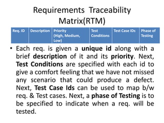 Requirements Traceability
Matrix(RTM)
• Each req. is given a unique id along with a
brief description of it and its priority. Next,
Test Conditions are specified with each id to
give a comfort feeling that we have not missed
any scenario that could produce a defect.
Next, Test Case Ids can be used to map b/w
req. & Test cases. Next, a phase of Testing is to
be specified to indicate when a req. will be
tested.
Req. ID Description Priority
(High, Medium,
Low)
Test
Conditions
Test Case IDs Phase of
Testing
 
