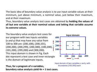 The basic idea of boundary value analysis is to use input variable values at their
minimum, just above minimum, a nominal value, just below their maximum,
and at their maximum.
Thus, boundary value analysis test cases are obtained by holding the values of
all but one variable at their nominal values and letting that variable assume
its extreme values.
The boundary value analysis test cases for
our program with two inputs variables
(x and y) that may have any value from
100 to 300 are: (200,100), (200,101),
(200,200), (200,299), (200,300), (100,200),
(101,200), (299,200) and (300,200).
This input domain is shown in Fig. Each
dot represent a test case and inner rectangle
is the domain of legitimate inputs.
Thus, for a program of n variables,
boundary value analysis yield 4n + 1 test cases.
 