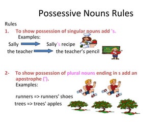 Possessive Nouns Rules
Rules
1. To show possession of singular nouns add 's.
Examples:
Sally Sally’s recipe
the teacher the teacher’s pencil
2- To show possession of plural nouns ending in s add an
apostrophe (').
Examples:
runners => runners' shoes
trees => trees' apples
 