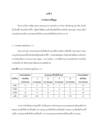 บทที่ 4
การวิเคราะห์ข้อมูล
โครงงานเรื่องการพัฒนาชุดการสอนแบบรายบุคคลวิชาภาษาไทย เรื่องอิศรญาณภาษิต สาหรับ
นักเรียนชั้น มัธยมศึกษาปีที่3 ผู้จัดทาได้พัฒนาเครื่องมือเพื่อใช้วัดประสิทธิภาพของชุดการสอน ได้แก่
แบบทดสอบก่อนเรียน แบบทดสอบหลังเรียน และแบบฝึกหัดท้ายบทจานวน 4 บท
1. การทดสอบกลุ่มเล็กแบบ 1:1
เป็นการนาชุดการสอนไปทดลองใช้เพื่อปรับปรุงให้มีประสิทธิภาพดียิ่งขึ้น โดยนาชุดการสอน
รายบุคคลไปทดลองใช้กับนักเรียนชั้นมัธยมศึกษาปีที่3 โรงเรียนสิงห์สมุทร เป็นนักเรียนที่มีผลการเรียนวิชา
ภาษาไทยระดับเก่ง ปานกลาง อ่อน กลุ่มละ 1 คน รวมเป็น 3 คน ซึ่งพิจารณาจากผลเรียนวิชาภาษาไทยใน
ภาคเรียนที่1 ปีการศึกษา2558 เพื่อนามาหาประสิทธิภาพ
ตารางที่1.1 ผลการทดสอบกลุ่มเล็กแบบ 1:1
นักเรียน
คะแนนทดสอบ
ก่อนเรียน
(15คะแนน)
คะแนนแบบฝึกหัดท้ายบท คะแนนทดสอบ
หลังเรียน
(15 คะแนน)
1
(5 คะแนน)
2
(10 คะแนน)
3
(5 คะแนน)
4
(10 คะแนน)
คนที่1 4 3 8 3 7 10
คนที่2 9 4 6 4 8 12
คนที่3 12 4 10 5 8 14
เฉลี่ย 8.33 3.67 8 4 7.67 12
จากตารางข้างต้นสามารถสรุปได้ว่า นักเรียนสามารถทาคะแนนจากแบบทดสอบก่อนเรียนเฉลี่ย8.33
คะแนน แบบฝึกหัดท้ายบทที่1เฉลี่ย 3.67 คะแนน แบบฝึกหัดท้ายบทที่2เฉลี่ย 8 คะแนน แบบฝึกหัดท้ายบทที่
3เฉลี่ย 4 คะแนนแบบฝึกหัดท้ายบทที่4เฉลี่ย 7.67 คะแนนและแบบทดสอบหลังเรียนเฉลี่ย12 คะแนน
 