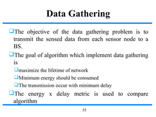 CS6003 AD HOC AND SENSOR NETWORKS | PPT