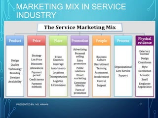 Mix Service Unit 4 Services management | PPTX