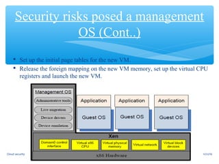  Set up the initial page tables for the new VM.
 Release the foreign mapping on the new VM memory, set up the virtual CPU
registers and launch the new VM.
Security risks posed a management
OS (Cont..)
11/22/1613Cloud security
 