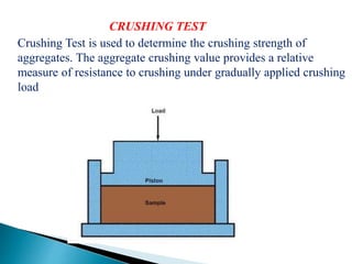 CRUSHING TEST
Crushing Test is used to determine the crushing strength of
aggregates. The aggregate crushing value provides a relative
measure of resistance to crushing under gradually applied crushing
load
 