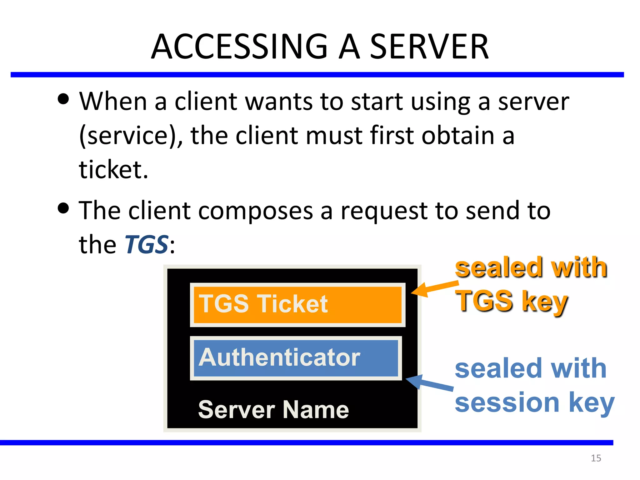 15
• When a client wants to start using a server
(service), the client must first obtain a
ticket.
• The client composes a request to send to
the TGS:
ACCESSING A SERVER
TGS Ticket
Authenticator
Server Name
sealed with
TGS key
sealed with
session key
 
