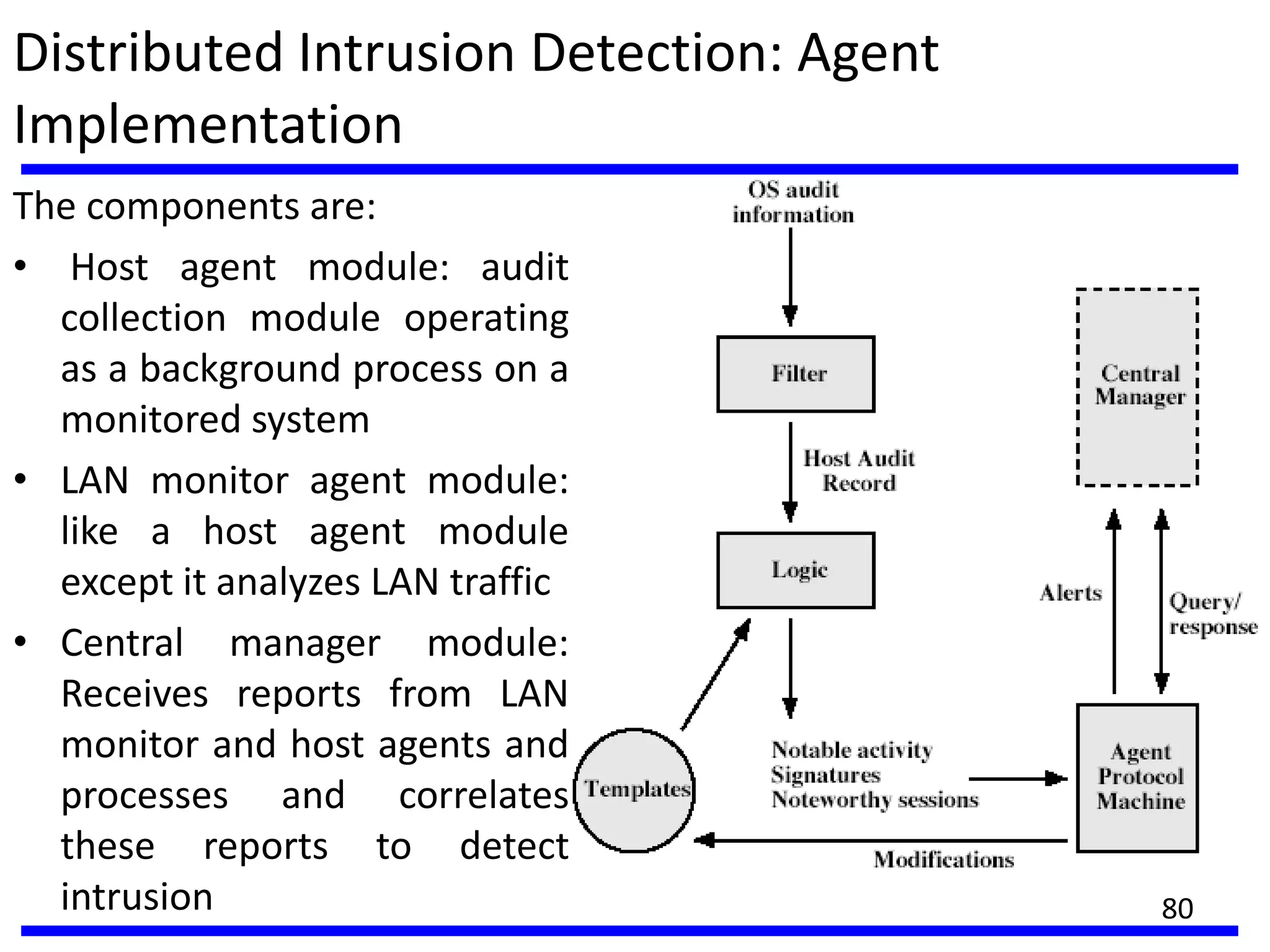 Distributed Intrusion Detection: Agent
Implementation
The components are:
• Host agent module: audit
collection module operating
as a background process on a
monitored system
• LAN monitor agent module:
like a host agent module
except it analyzes LAN traffic
• Central manager module:
Receives reports from LAN
monitor and host agents and
processes and correlates
these reports to detect
intrusion 80
 
