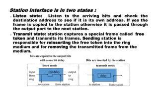 Station Interface is in two states :
o Listen state: Listen to the arriving bits and check the
destination address to see if it is its own address. If yes the
frame is copied to the station otherwise it is passed through
the output port to the next station.
o Transmit state: station captures a special frame called free
token and transmits its frames. Sending station is
responsible for reinserting the free token into the ring
medium and for removing the transmitted frame from the
medium.
bits are copied to the output bits
with a one bit delay Bits are inserted by the station
listen mode
1 bit delay
transmit mode
delay
to station from station
input
from
ring
output
to
ring
to station from station
 