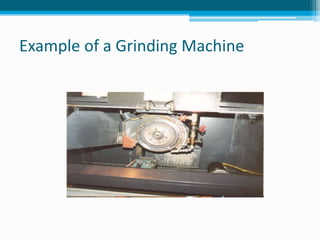 Manufacturing Technology- ii Unit 4 | PPTX
