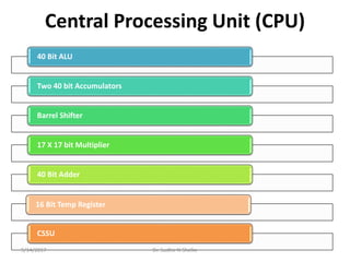 Unit4.tms320c54x | PDF