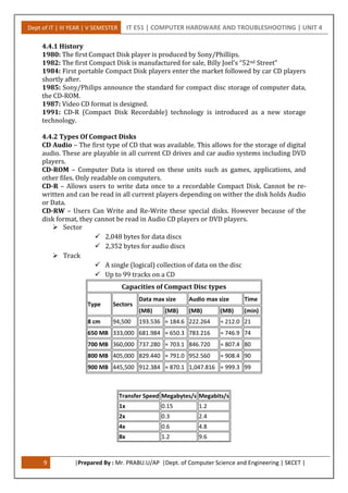 Mass Storage Devices | PDF