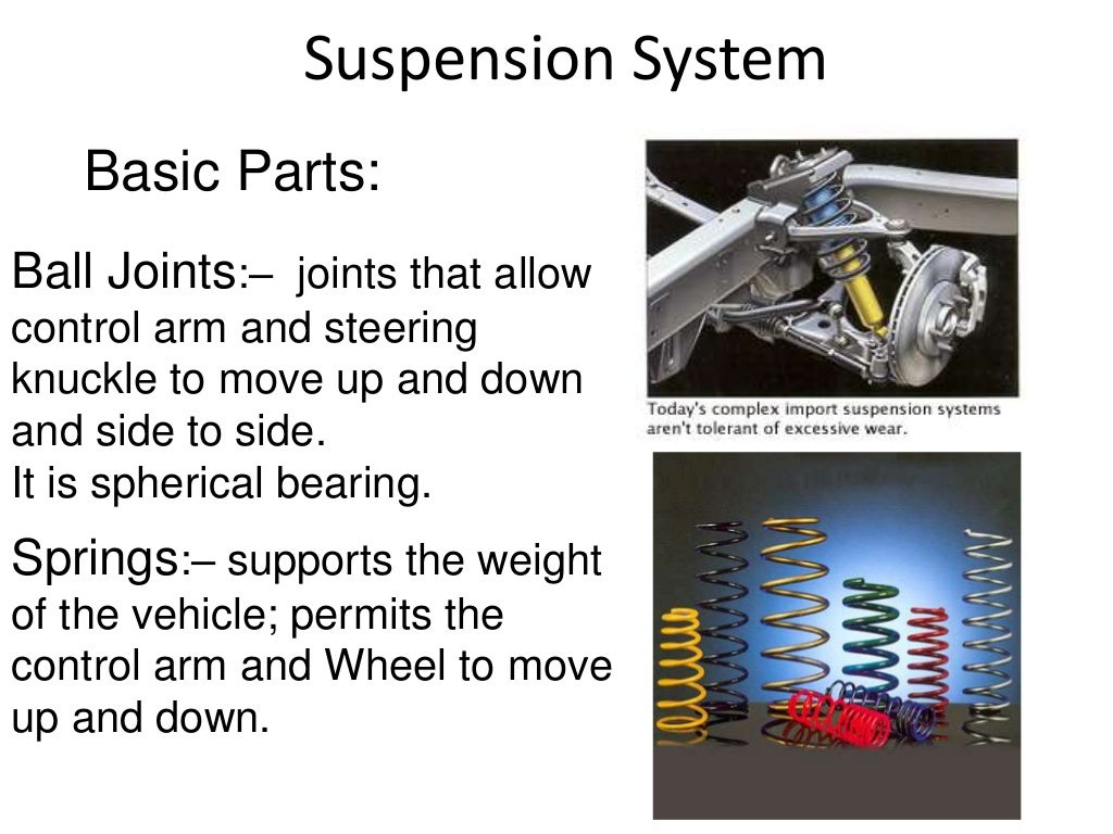 suspension and braking system