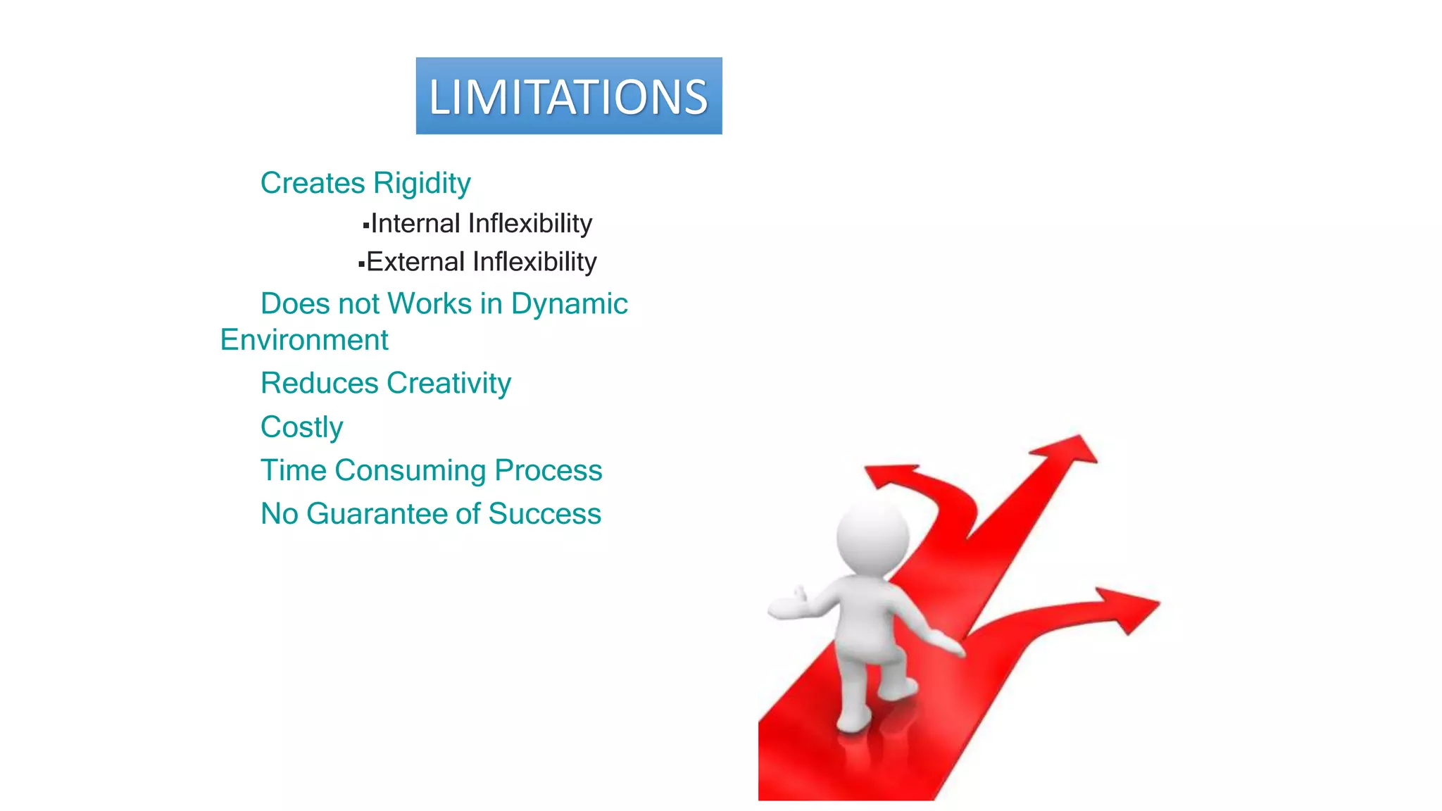 LIMITATIONS
Creates Rigidity
Internal Inflexibility
External Inflexibility
Does not Works in Dynamic
Environment
Reduces Creativity
Costly
Time Consuming Process
No Guarantee of Success
 