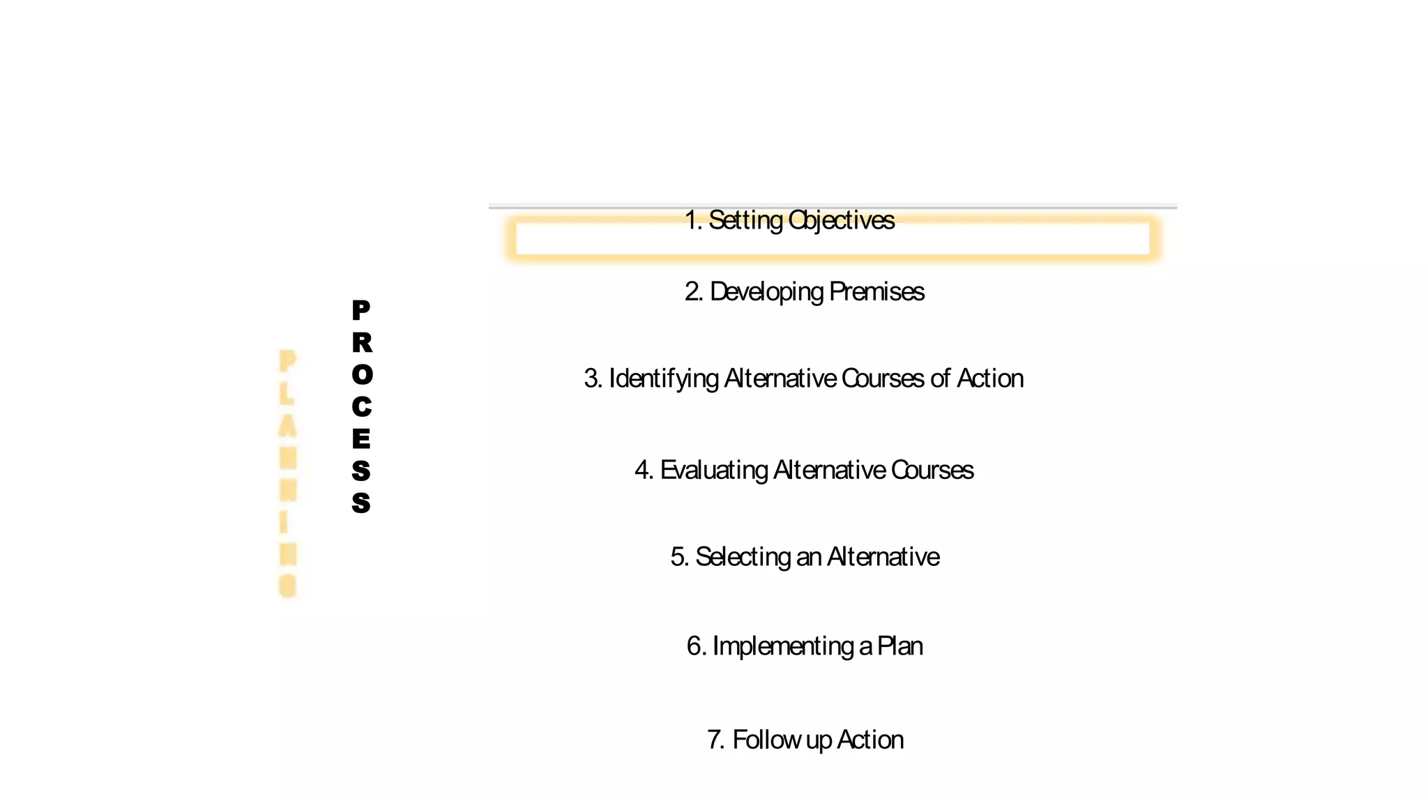 1. SettingObjectives
2. DevelopingPremises
3. IdentifyingAlternativeCourses of Action
4. EvaluatingAlternativeCourses
5. SelectinganAlternative
6.ImplementingaPlan
7. FollowupAction
P
R
O
C
E
S
S
 