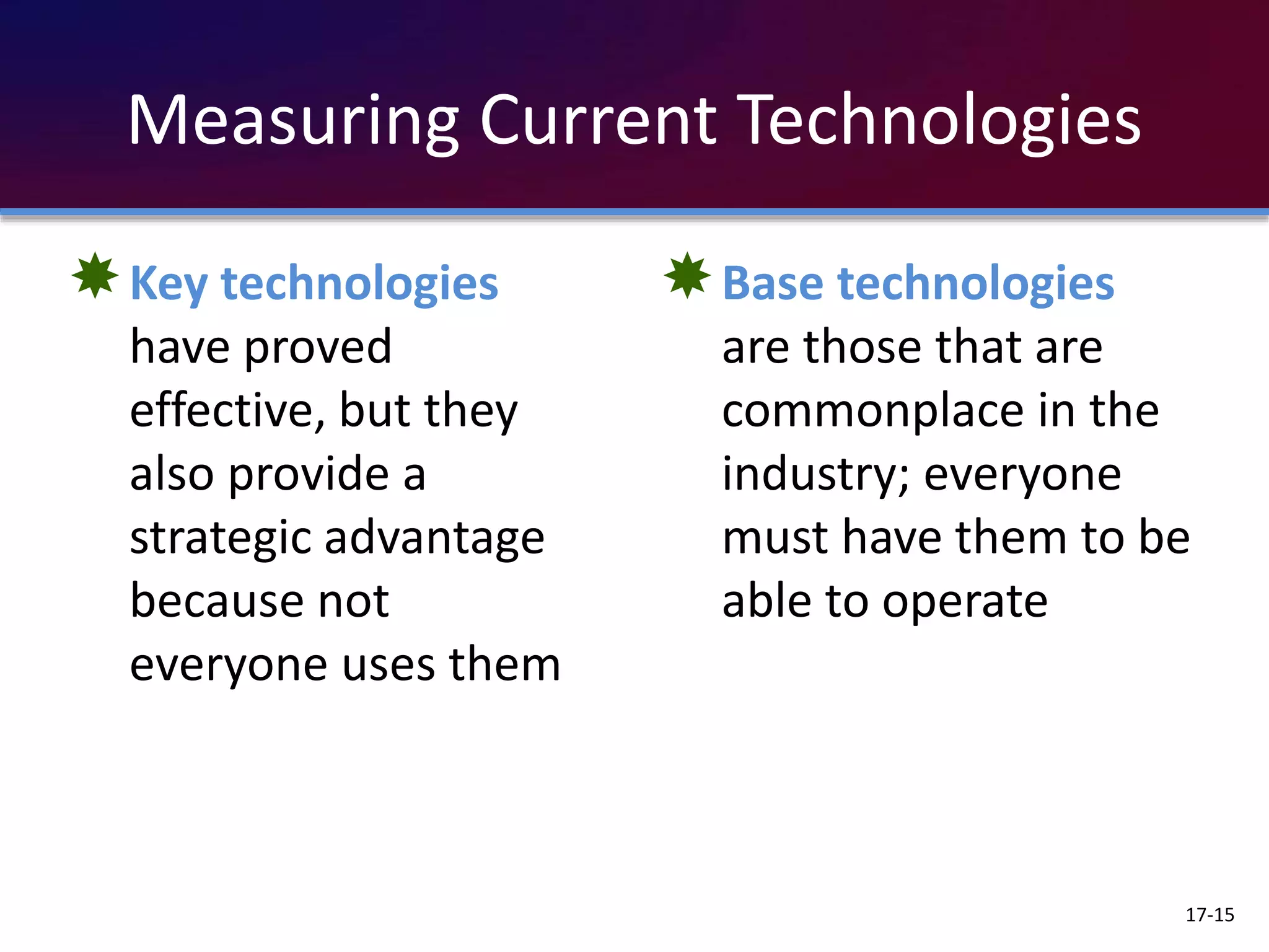 Measuring Current Technologies
Key technologies
have proved
effective, but they
also provide a
strategic advantage
because not
everyone uses them
Base technologies
are those that are
commonplace in the
industry; everyone
must have them to be
able to operate
17-15
 