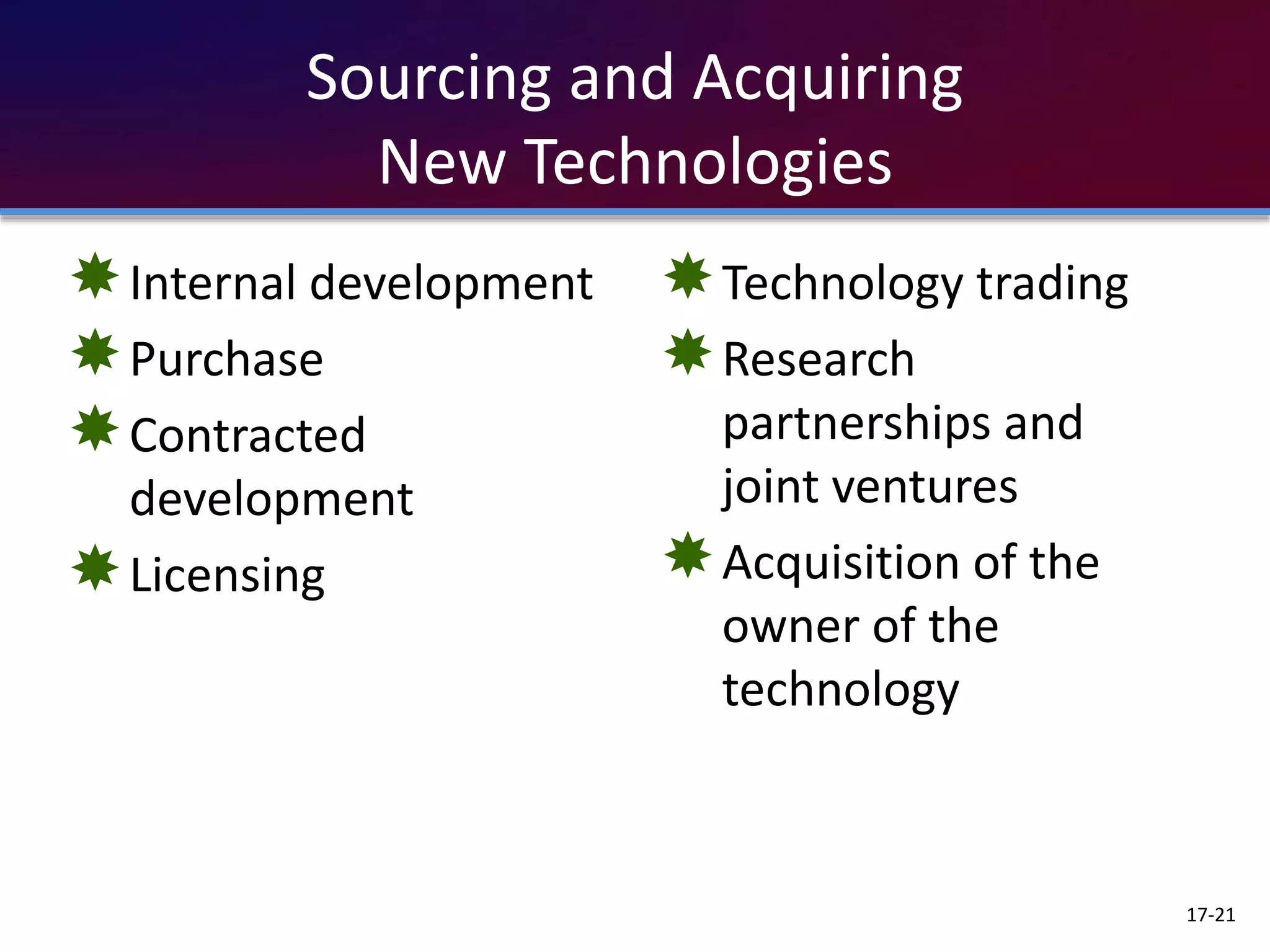 Sourcing and Acquiring
New Technologies
Internal development
Purchase
Contracted
development
Licensing
Technology trading
Research
partnerships and
joint ventures
Acquisition of the
owner of the
technology
17-21
 