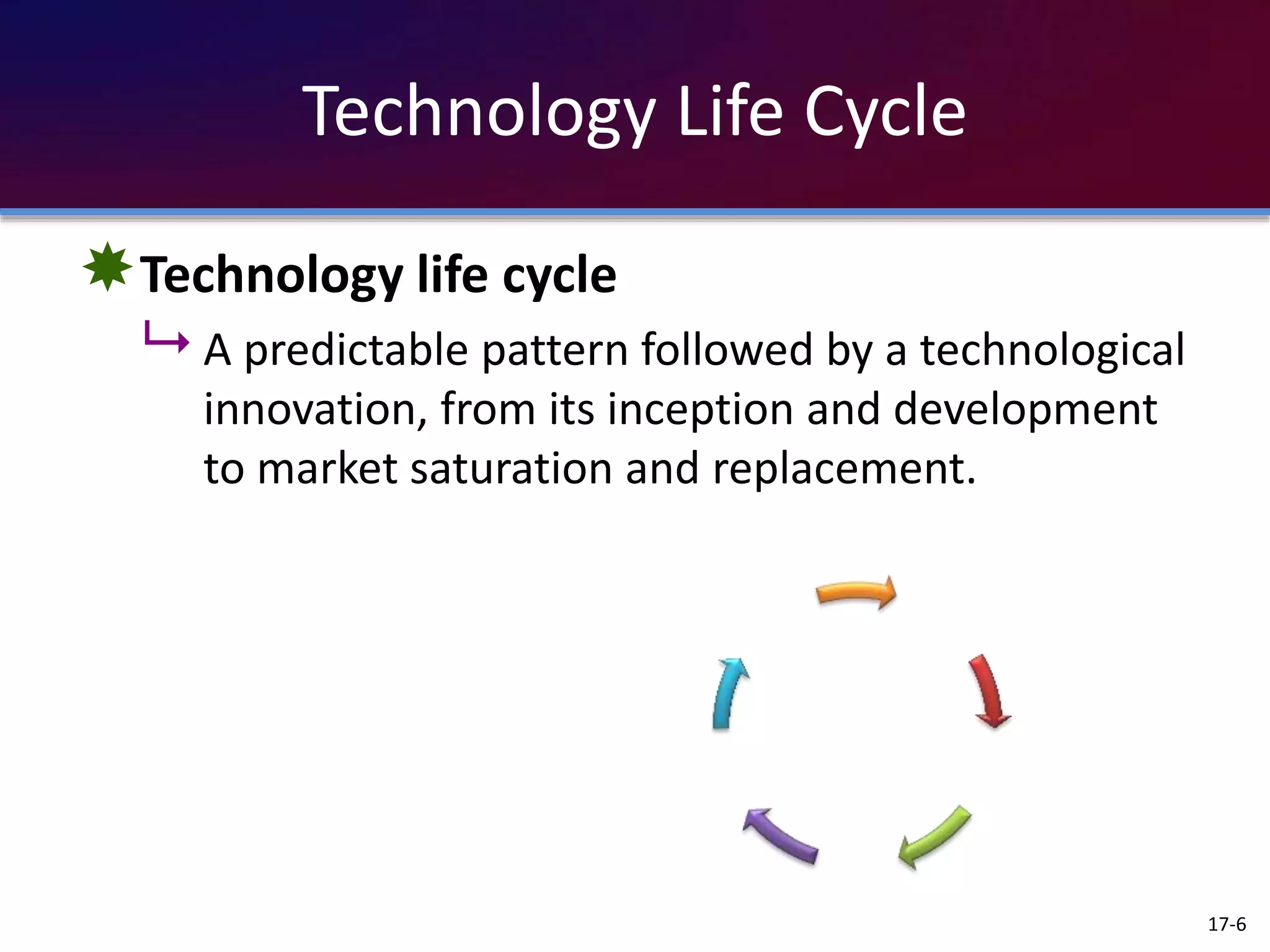 Technology Life Cycle
Technology life cycle
 A predictable pattern followed by a technological
innovation, from its inception and development
to market saturation and replacement.
17-6
 