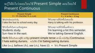 จะรู้ได้ยังไงว่าตอนไหนใช้Present Simple ตอนไหนใช้
Present Continuous
Present Simple
S + V1 (he/she/ it เติม s,es)
Present Continuous
S + V to be + V.ing
ใช้กับกิจวัตรประจำวัน
I take the bus to school every day.
ใช้กับเหตุกำณ์ที่เกิดขึ้นในขณะนั้น
Harry is talking with his professor.
ใช้กับเรื่องที่เป็นควำมจริงอยู่เสมอ
Students study.
Sun rises in the east.
ใช้กับเหตุกำรณ์ที่เกิดขึ้นแค่ชั่วครำว
I’m learning a lot this semester.
We’re taking General English.
Verb ที่เกี่ยวกับควำมรู้สึก จะใช้รูป present simple tense เท่ำนั้น จะไม่ใช้รูป Continuous
I hate eating durians. จะไม่ใช้ว่ำ I’m hating eating durians.
Like (ชอบ), believe (เชื่อ), see (เห็น), have (มี) = ใช้กับ Present Simple
 