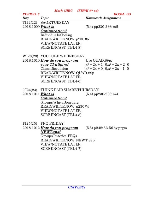 5applications Of The Derivative Part 2ap Calculus