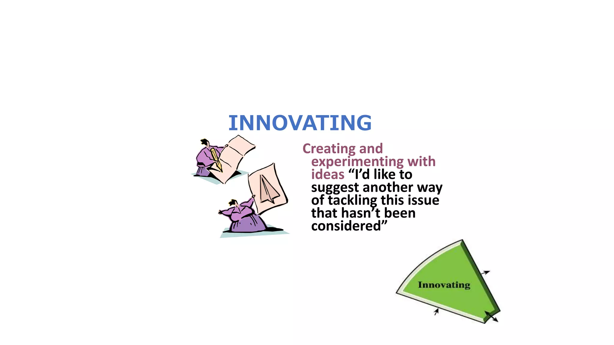 INNOVATING
Creating and
experimenting with
ideas “I’d like to
suggest another way
of tackling this issue
that hasn’t been
considered”
 