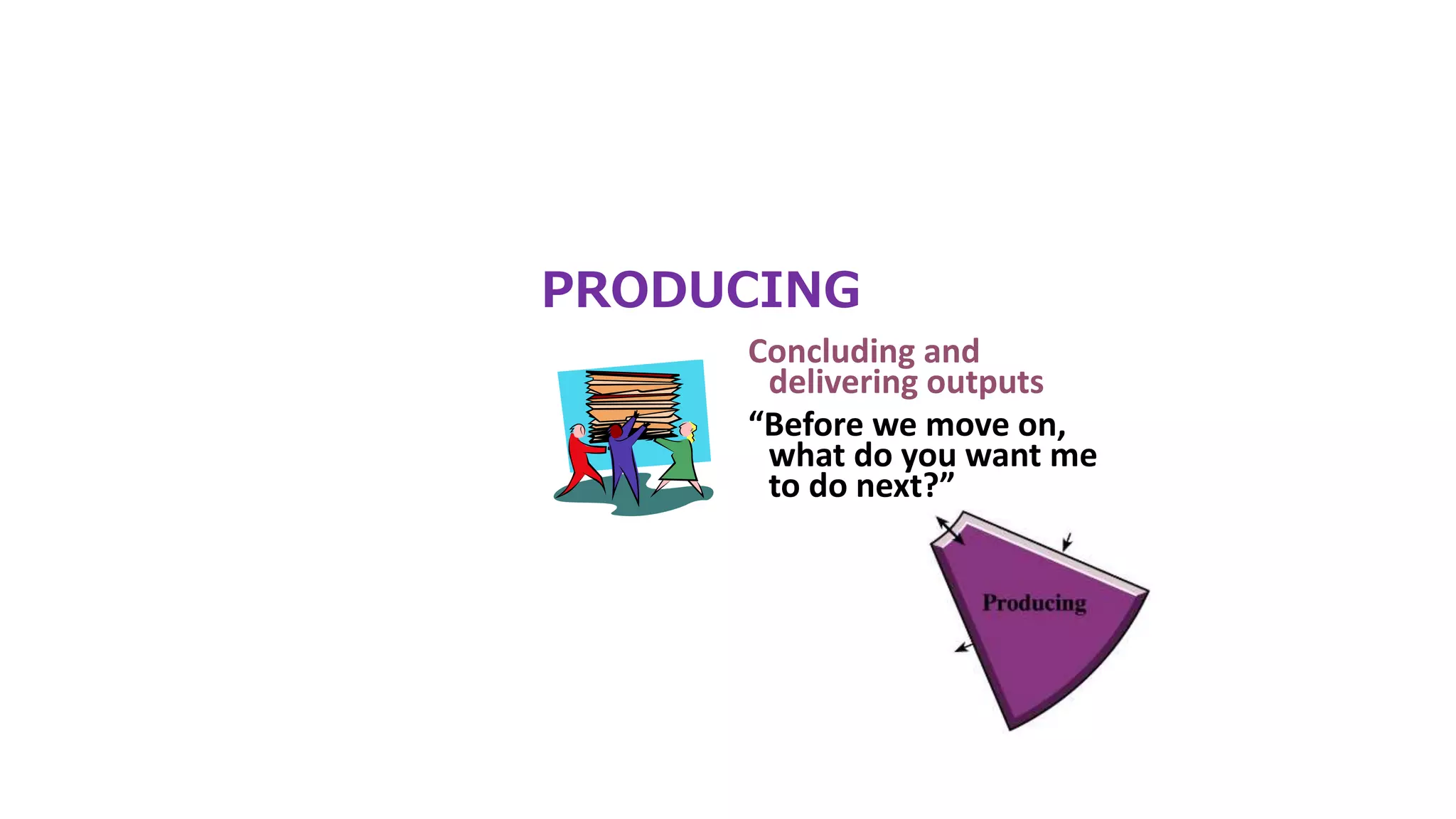PRODUCING
Concluding and
delivering outputs
“Before we move on,
what do you want me
to do next?”
 