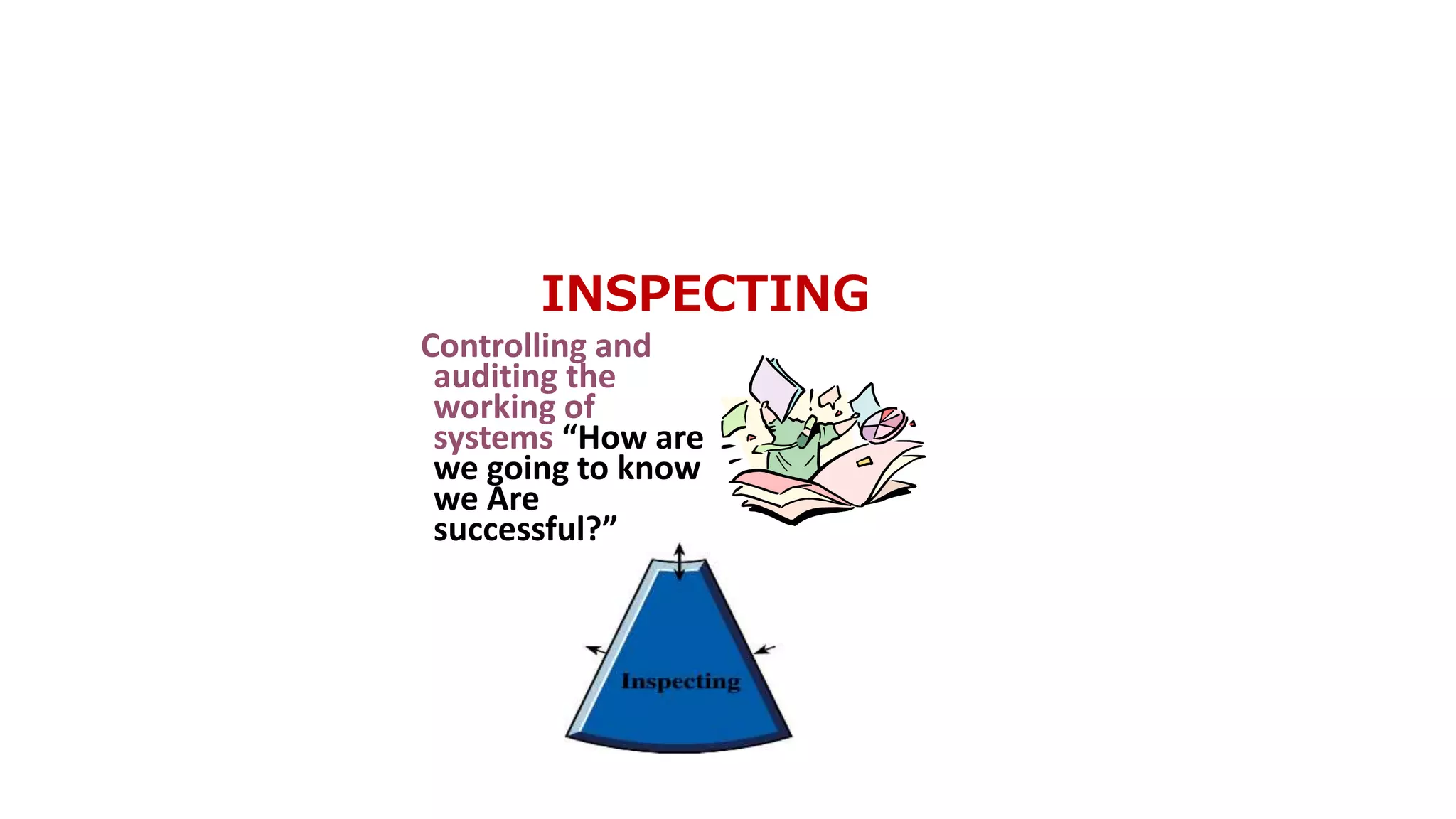 INSPECTING
Controlling and
auditing the
working of
systems “How are
we going to know
we Are
successful?”
 