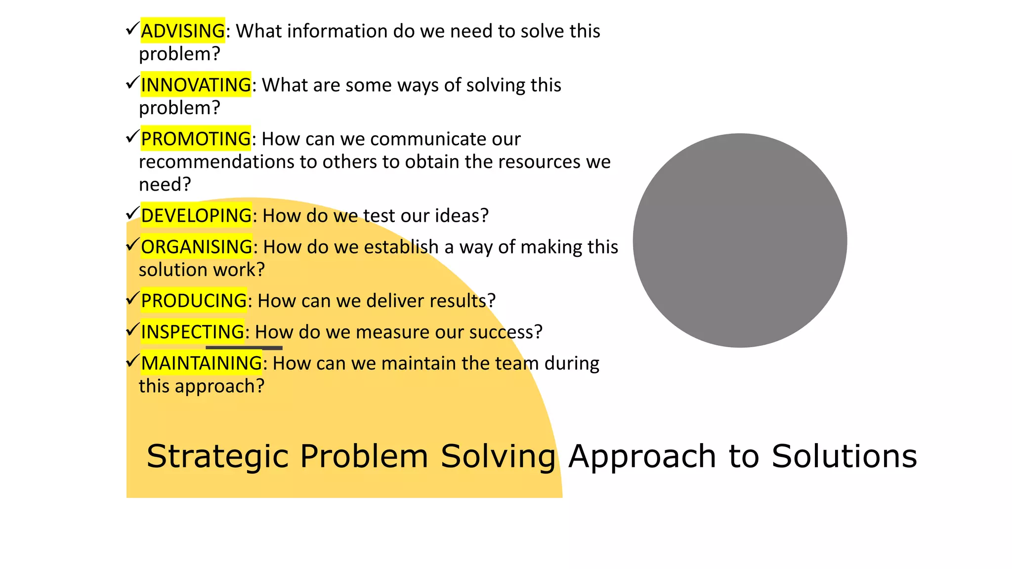 Strategic Problem Solving Approach to Solutions
ADVISING: What information do we need to solve this
problem?
INNOVATING: What are some ways of solving this
problem?
PROMOTING: How can we communicate our
recommendations to others to obtain the resources we
need?
DEVELOPING: How do we test our ideas?
ORGANISING: How do we establish a way of making this
solution work?
PRODUCING: How can we deliver results?
INSPECTING: How do we measure our success?
MAINTAINING: How can we maintain the team during
this approach?
 