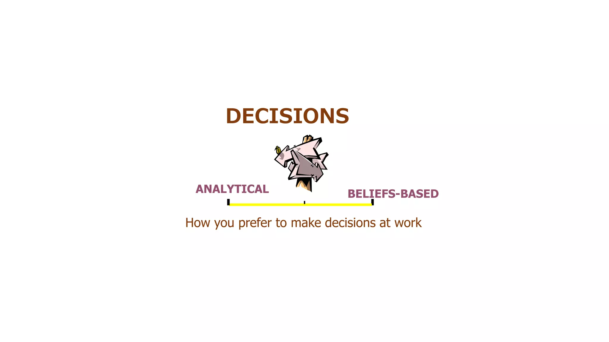 DECISIONS
ANALYTICAL BELIEFS-BASED
How you prefer to make decisions at work
 
