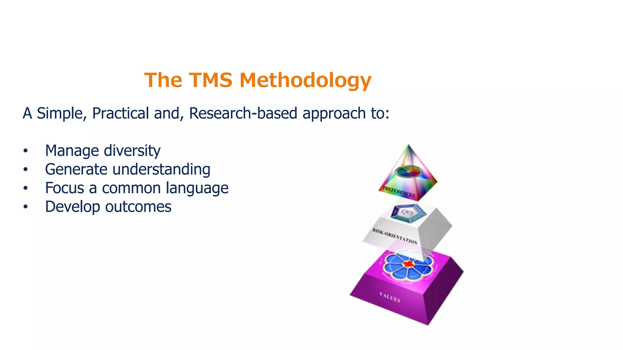 The TMS Methodology
A Simple, Practical and, Research-based approach to:
• Manage diversity
• Generate understanding
• Focus a common language
• Develop outcomes
 