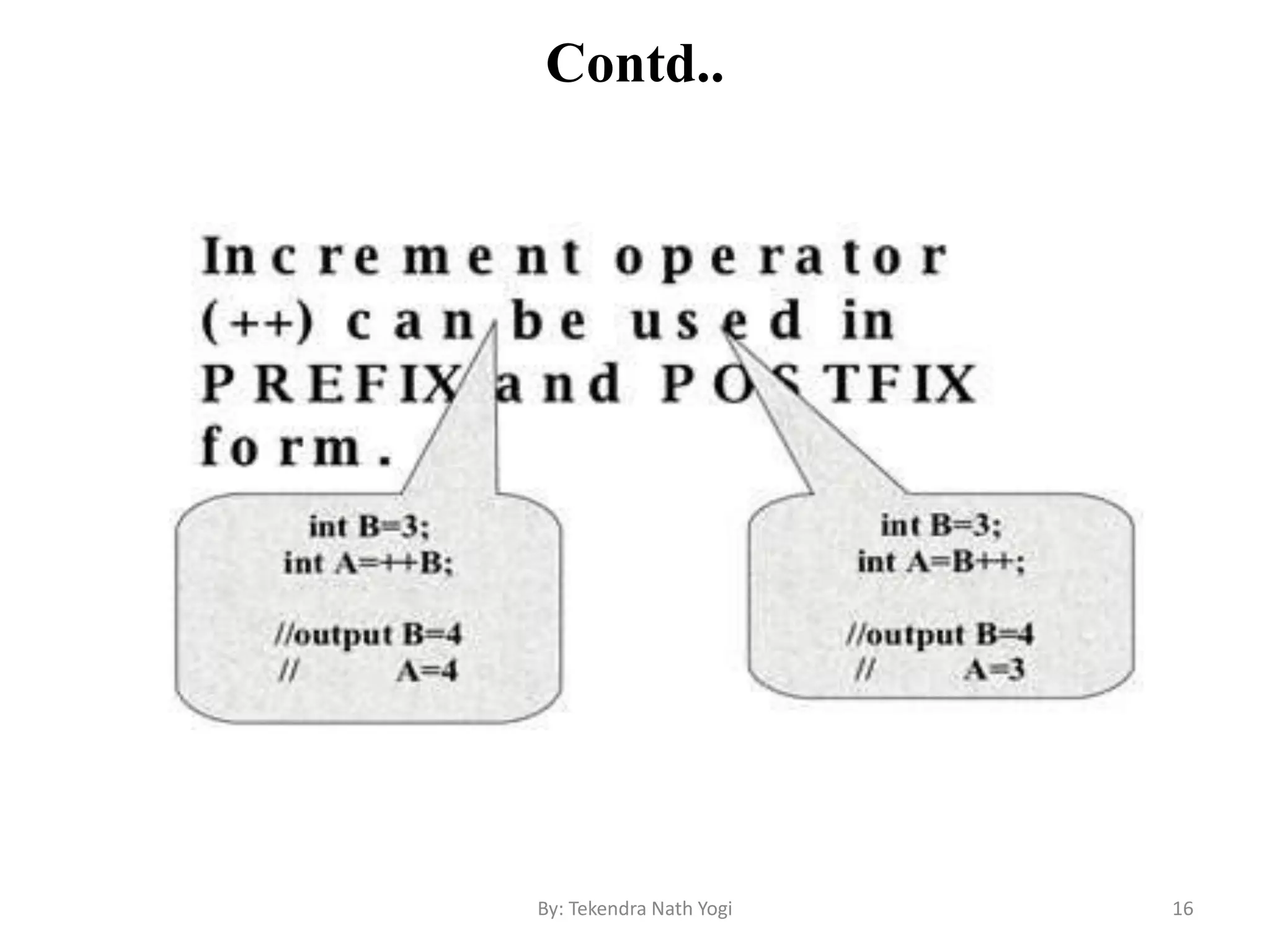 Contd..
16By: Tekendra Nath Yogi
 