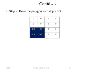 Contd….
• Step 2: Draw the polygon with depth 0.3
16By: Tekendra Nath Yogi2/9/2019
 