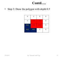 Contd….
• Step 3: Draw the polygon with depth 0.5
17By: Tekendra Nath Yogi2/9/2019
 