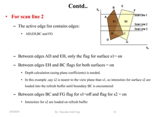 Contd..
• For scan line 2
– The active edge list contains edges:
• AD,EH,BC and FG
– Between edges AD and EH, only the flag for surface s1= on
– Between edges EH and BC flags for both surfaces = on
• Depth calculation (using plane coefficients) is needed.
• In this example ,say s2 is nearer to the view plane than s1, so intensities for surface s2 are
loaded into the refresh buffer until boundary BC is encountered
– Between edges BC and FG flag for s1=off and flag for s2 = on
• Intensities for s2 are loaded on refresh buffer
36By: Tekendra Nath Yogi2/9/2019
 