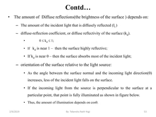 Contd…
• The amount of Diffuse reflections(the brightness of the surface ) depends on:
– The amount of the incident light that is diffusely reflected (Il )
– diffuse-reflection coefficient, or diffuse reflectivity of the surface (kd).
• 0  kd  1;
• If kd is near 1 – then the surface highly reflective;
• If kd is near 0 – then the surface absorbs most of the incident light;
– orientation of the surface relative to the light source:
• As the angle between the surface normal and the incoming light direction()
increases, less of the incident light falls on the surface.
• If the incoming light from the source is perpendicular to the surface at a
particular point, that point is fully illuminated as shown in figure below.
• Thus, the amount of illumination depends on cos.
2/9/2019 53By: Tekendra Nath Yogi
 