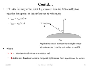 Contd…
• If Il is the intensity of the point Light source, then the diffuse reflection
equation for a point on the surface can be written As:
• Il,diff = kdIlcos or
• Il,diff = kdIl(N.L)
• where
• N is the unit normal vector to a surface and
• L is the unit direction vector to the point light source from a position on the surface.
Fig.
Angle of incidence between the unit light-source
direction vector L and the unit surface normal N.
N
L
To Light Source

2/9/2019 55By: Tekendra Nath Yogi
 
