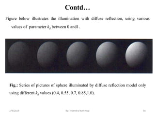 Contd…
Figure below illustrates the illumination with diffuse reflection, using various
values of parameter kd between 0 and1.
Fig.: Series of pictures of sphere illuminated by diffuse reflection model only
using different kd values (0.4, 0.55, 0.7, 0.85,1.0).
2/9/2019 56By: Tekendra Nath Yogi
 