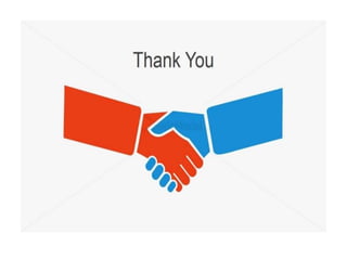 organizarional development