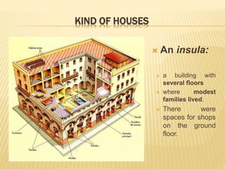KIND OF HOUSES
 An insula:
 a building with
several floors
 where modest
families lived.
 There were
spaces for shops
on the ground
floor.
 