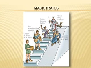 MAGISTRATES
 