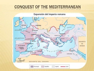 CONQUEST OF THE MEDITERRANEAN
 